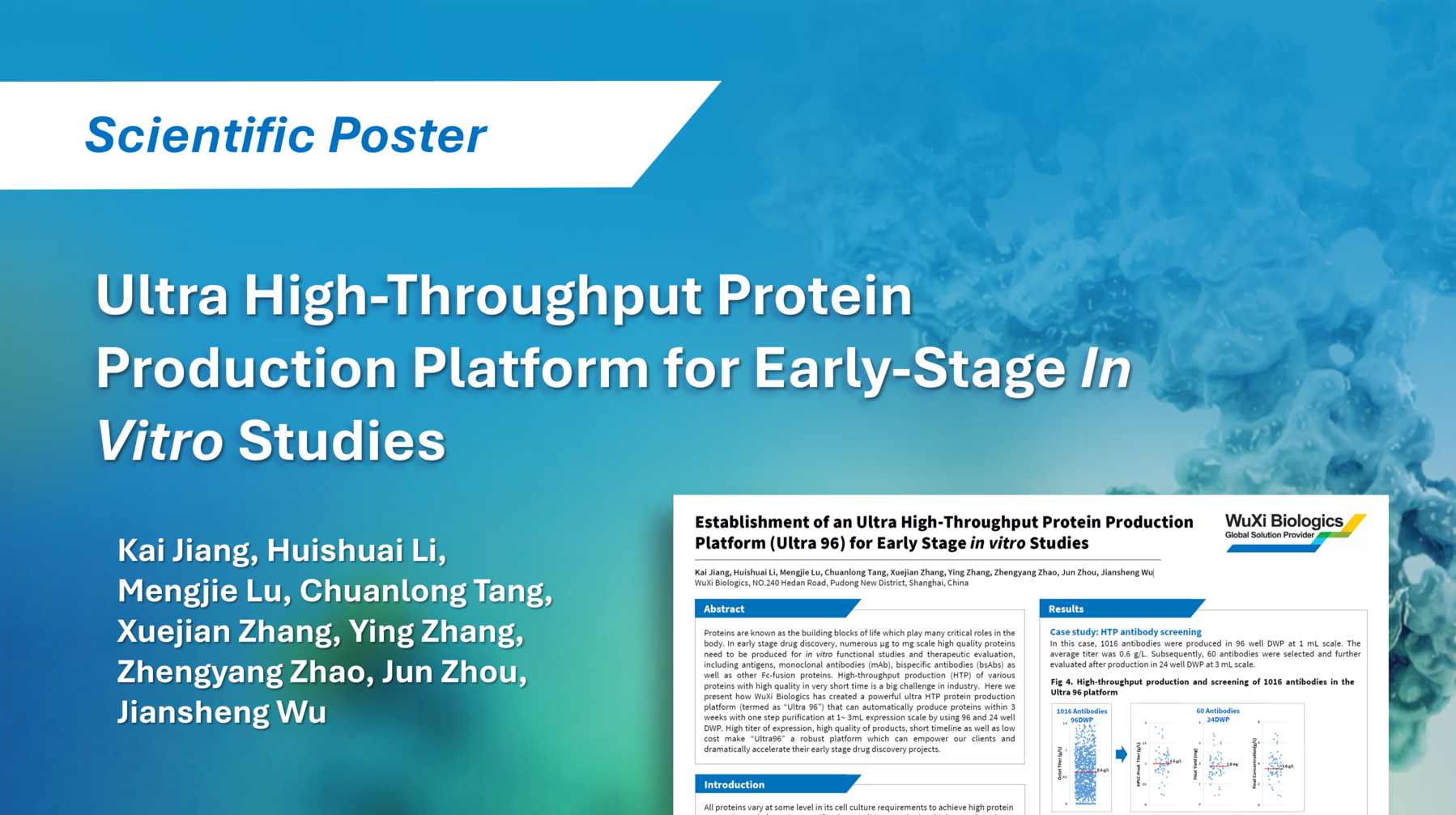 Poster summarizing the HTP Ultra 96 platform using 96/24 DWP transient CHO expression to deliver 100-1,500 µg antibodies per well