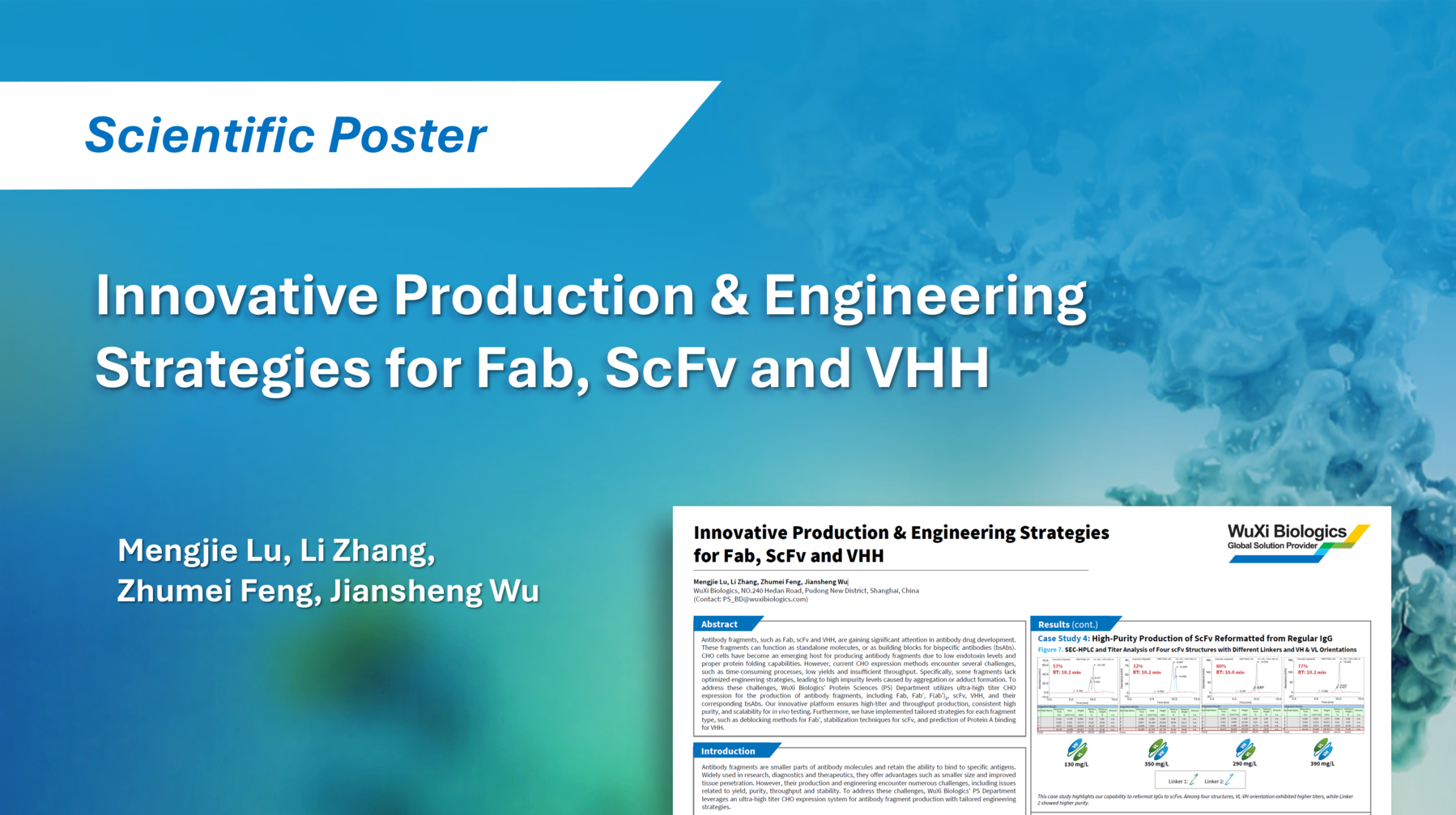 Scientific poster illustrating WuXi Biologics’ Fab, scFv, and VHH production and engineering strategies