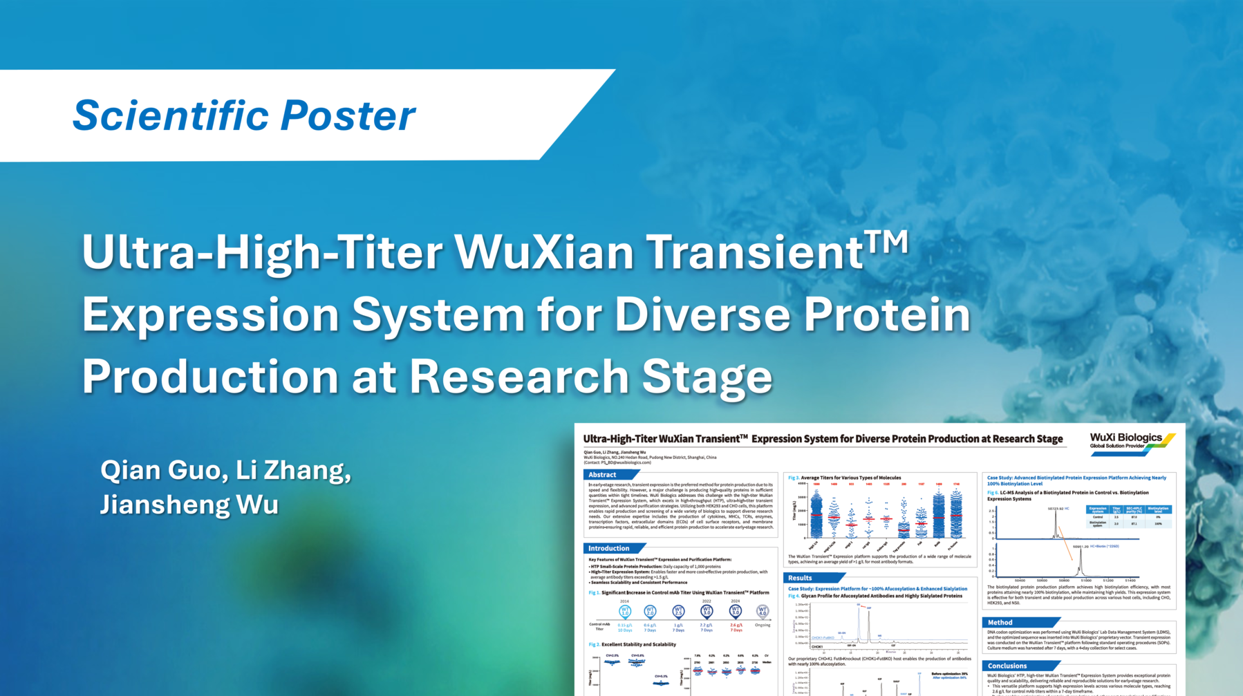 Poster summarizing WuXian Transient™ platform with HTP daily capacity, 2.6 g/L titers of control mAbs in 7 days, scalable expression, and tailored production of proteins with diverse PTMs