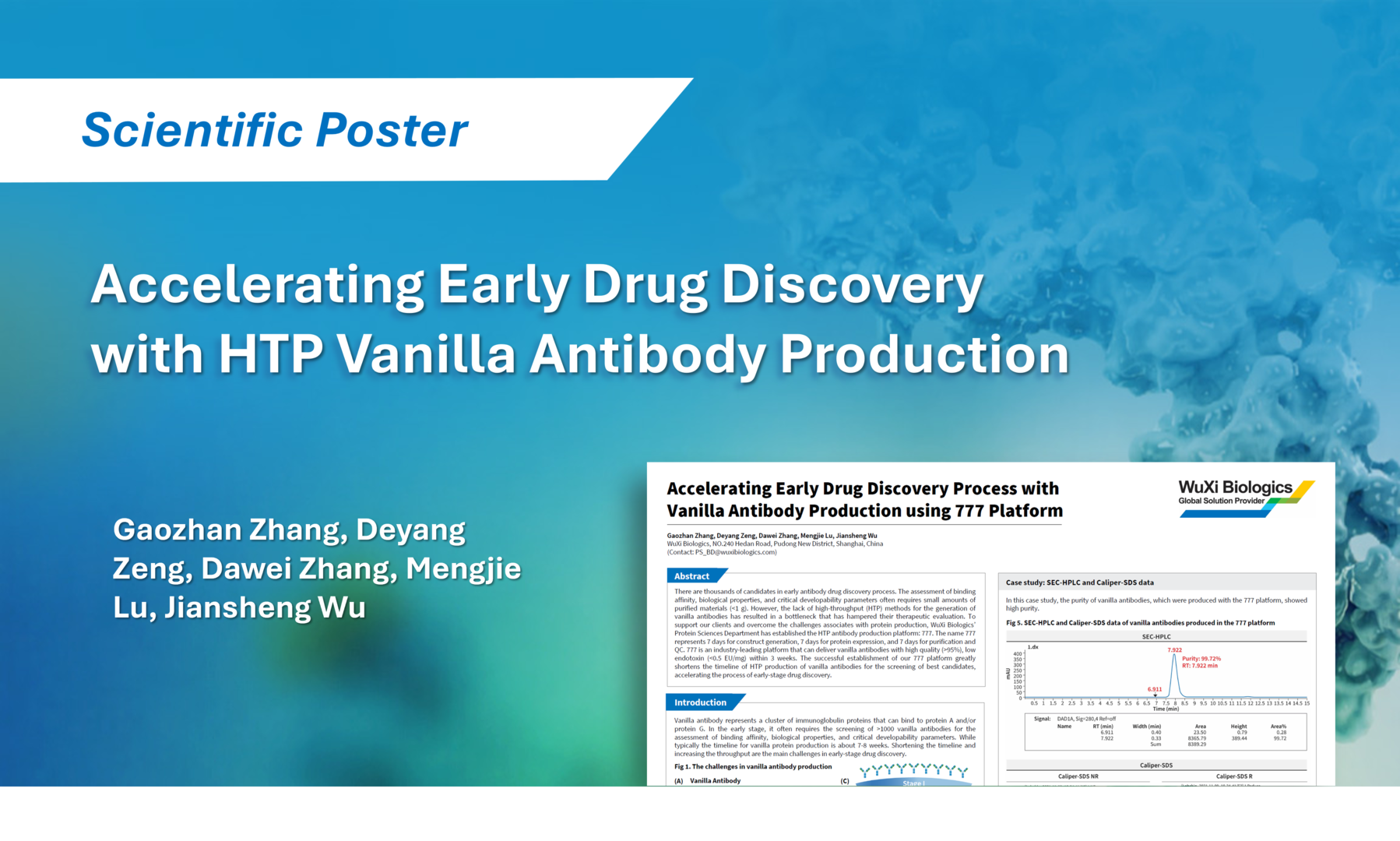 Scientific poster illustrating WuXi Biologics’ 777 high-throughput antibody production platform for early drug discovery