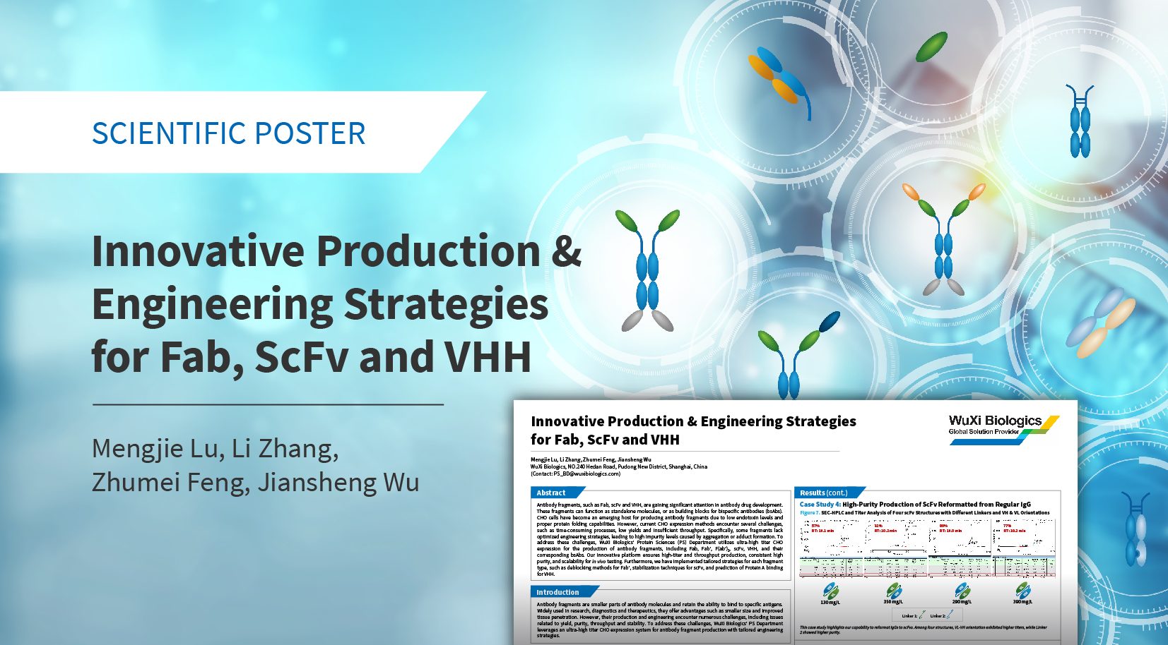 Scientific poster illustrating WuXi Biologics’ Fab, scFv, and VHH production and engineering strategies