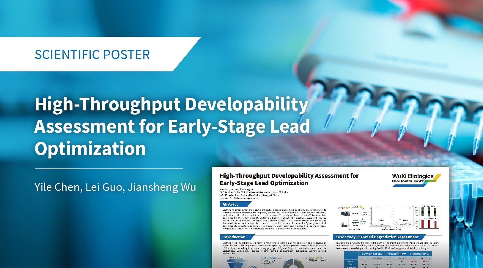 High-Throughput Developability Assessment for Early-Stage Lead Optimization