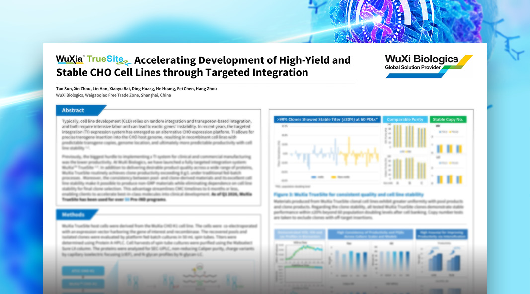WuXia™ TrueSite: Accelerating Development of High-Yield and Stable CHO Cell Lines through Targeted Integration