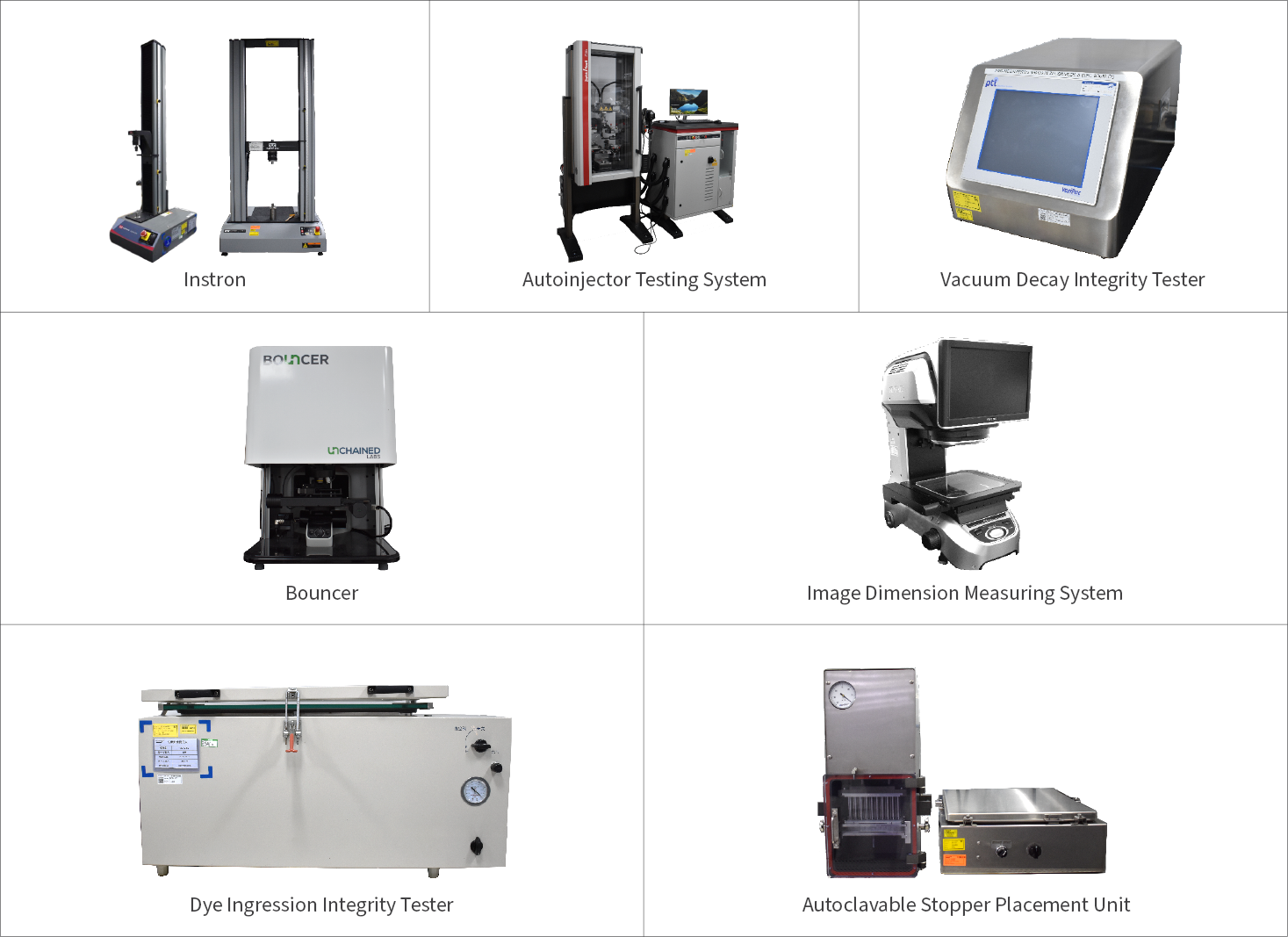 WuXi Biologics State of the Art Equipment for Drug Product Development - Combo Products